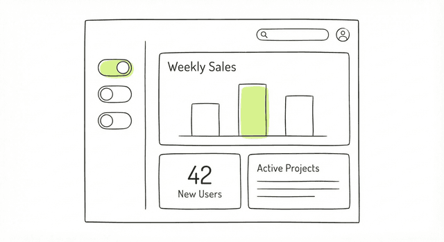 Custom Web Applications